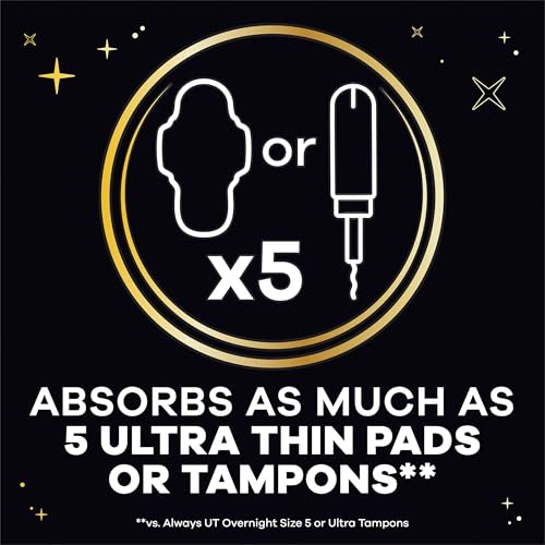 Always Always ZZZs Overnight Disposable Period Underwear for Women, Leakproof Black Period Panties, Size S/M, Pack of 2